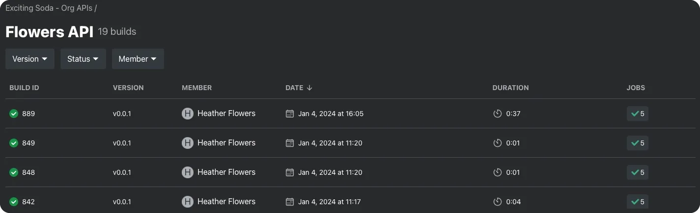 A list of builds for an API