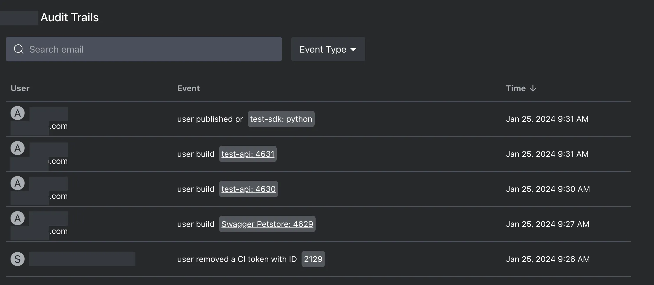 A screenshot of audit trails showing user activities such as removing a CI/CD token, building, and publishing a PR