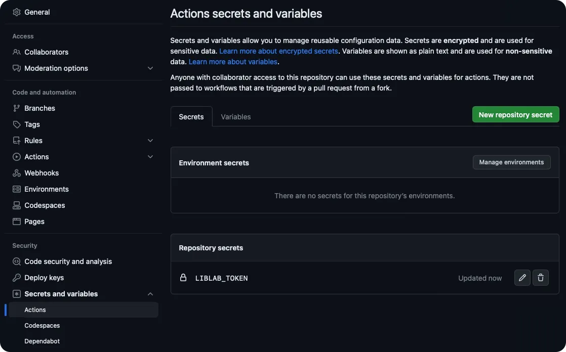 The liblab token set as an Actions secret