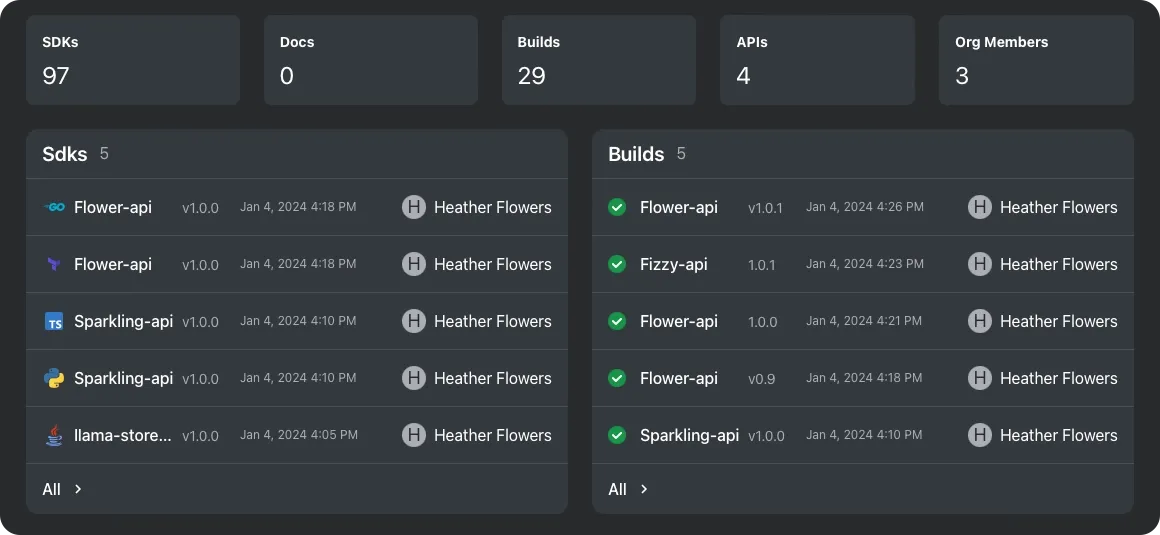 The SDK summary showing SDKs and builds