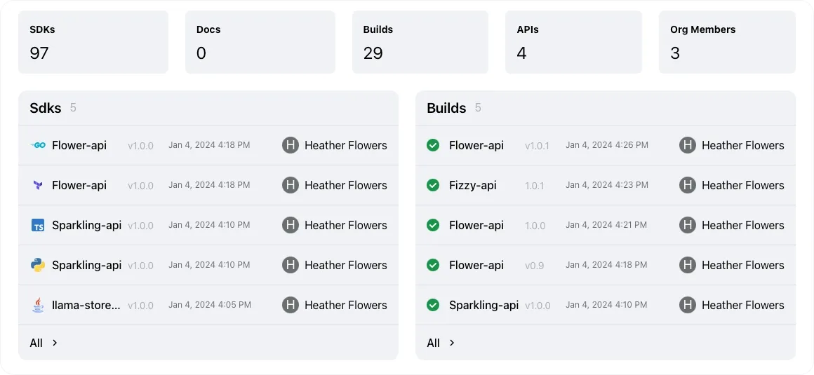 The SDK summary showing SDKs and builds